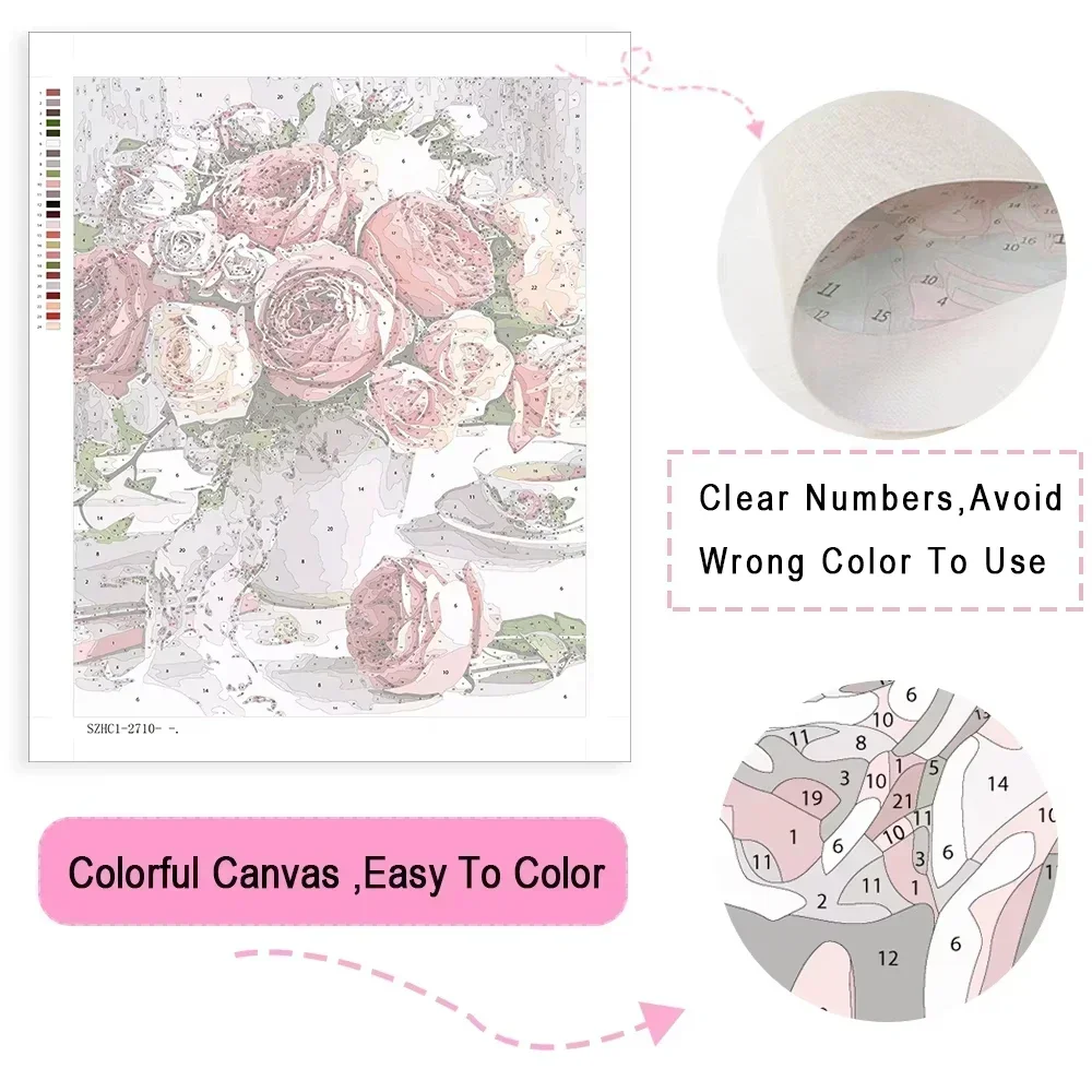 Oil Painting By Numbers Set Wo - Home Decor Indonesia ulasan dan harga