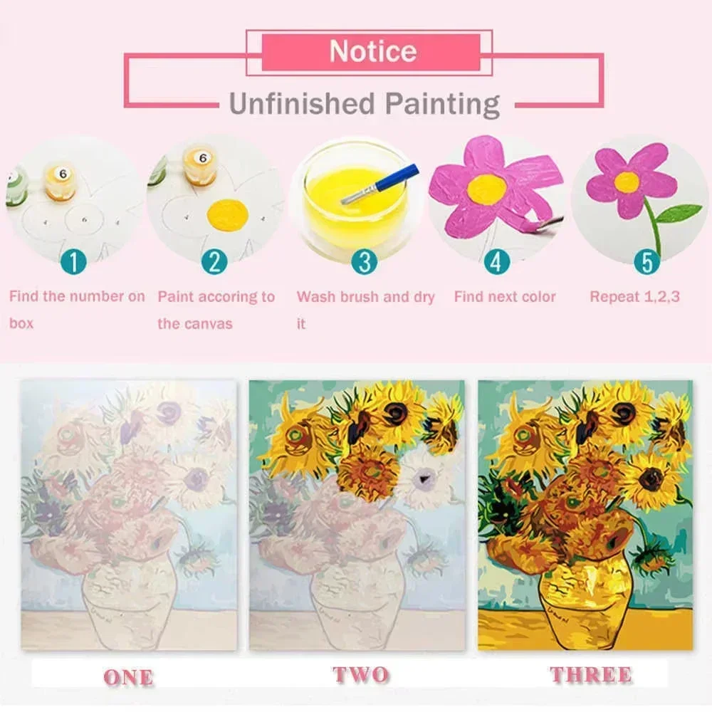 Oil Painting By Numbers Set Wo - Home Decor Indonesia ulasan dan harga