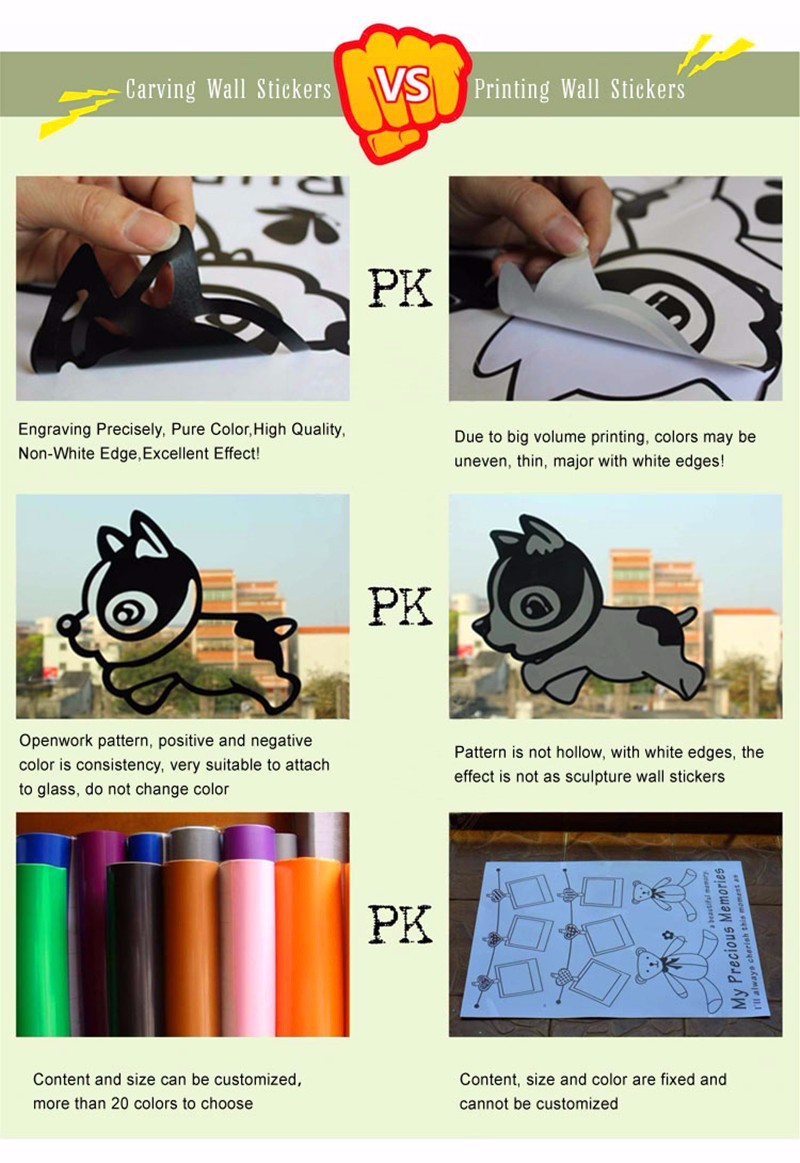 Messi Wall Decal Vinyl Sticker - Home Decor Indonesia ulasan dan harga