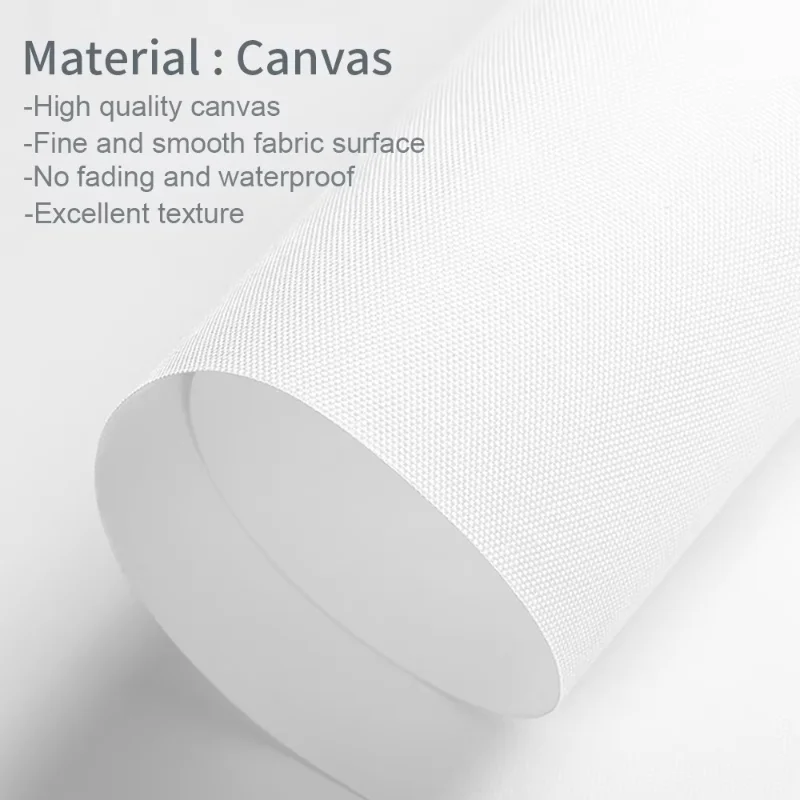 6pcs/set Custom Canvas Printin - Home Decor Theme ulasan dan harga